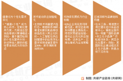 《中华人平易近国进出口食物平安办理法子（中